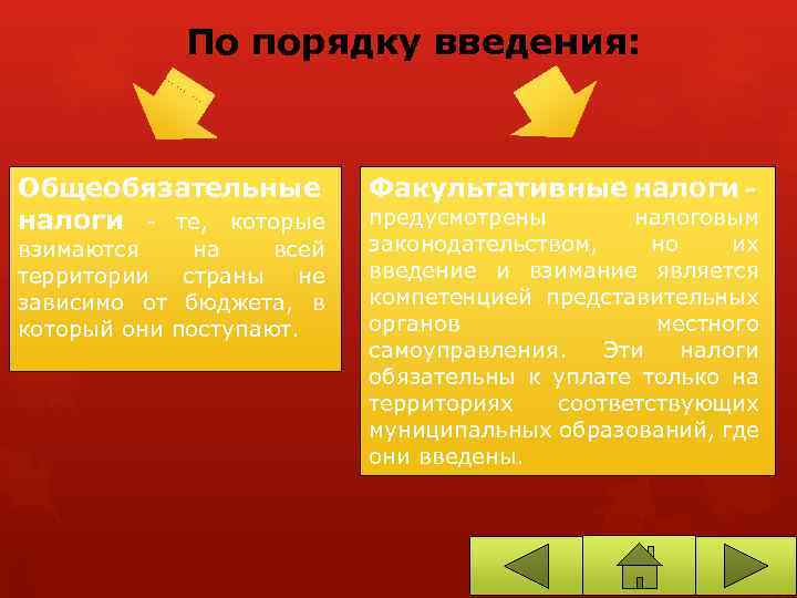 Порядок введения. Порядок введения налогов. Классификация налогов по порядку введения. Порядок ввода налога. По порядку ведения налога различают.