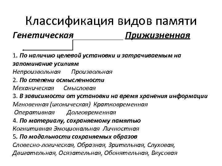 Классификация видов памяти Генетическая Прижизненная 1. По наличию целевой установки и затрачиваемым на запоминание