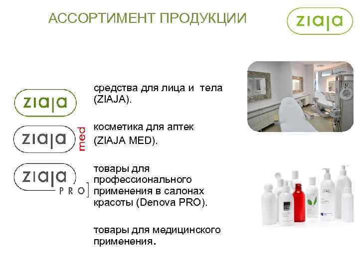 АССОРТИМЕНТ ПРОДУКЦИИ средства для лица и тела (ZIAJA). косметика для аптек (ZIAJA MED). товары