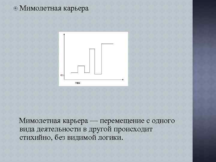  Мимолетная карьера — перемещение с одного вида деятельности в другой происходит стихийно, без