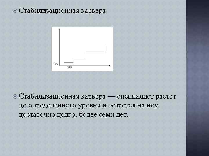  Стабилизационная карьера — специалист растет до определенного уровня и остается на нем достаточно