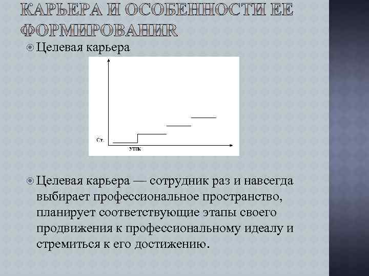  Целевая карьера — сотрудник раз и навсегда выбирает профессиональное пространство, планирует соответствующие этапы