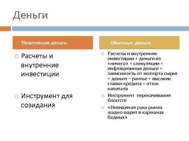 Деньги Позитивные деньги Расчеты и внутренние инвестиции Инструмент для созидания Обычные деньги Расчеты и