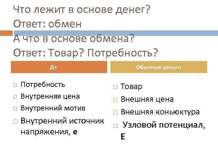 Что лежит в основе денег? Ответ: обмен А что в основе обмена? Ответ: Товар?