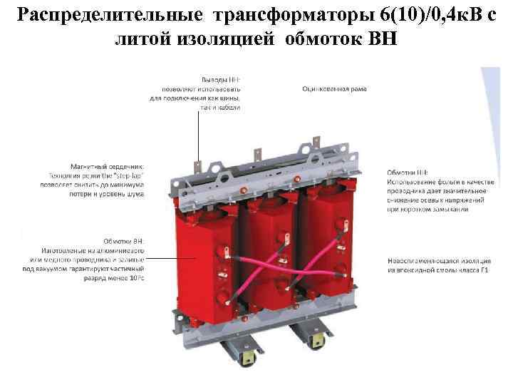 Распределительные трансформаторы 6(10)/0, 4 к. В с литой изоляцией обмоток ВН 
