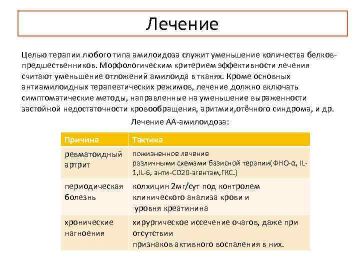 Лечение Целью терапии любого типа амилоидоза служит уменьшение количества белковпредшественников. Морфологическим критерием эффективности лечения