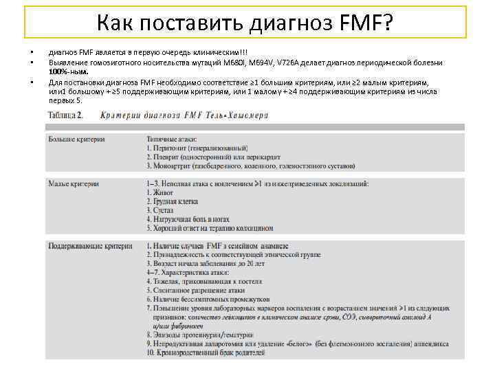 Как поставить диагноз FMF? • • • диагноз FMF является в первую очередь клиническим!!!