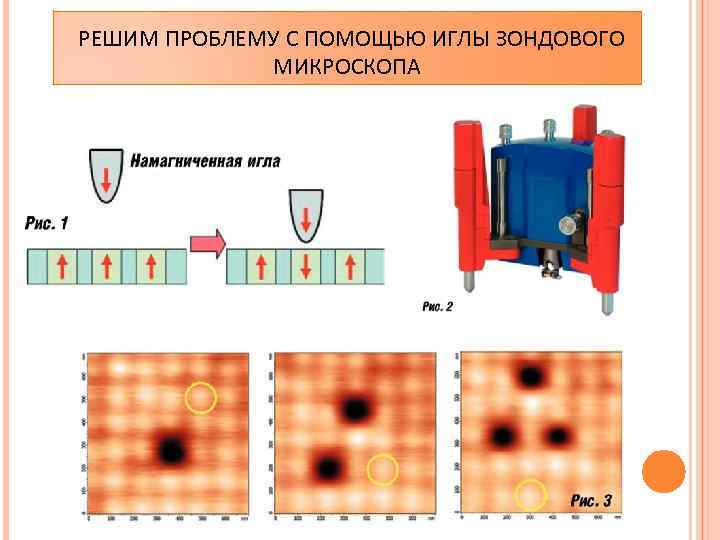 РЕШИМ ПРОБЛЕМУ С ПОМОЩЬЮ ИГЛЫ ЗОНДОВОГО МИКРОСКОПА 