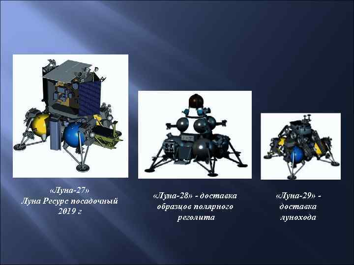  «Луна-27» Луна Ресурс посадочный 2019 г «Луна-28» - доставка образцов полярного реголита «Луна-29»