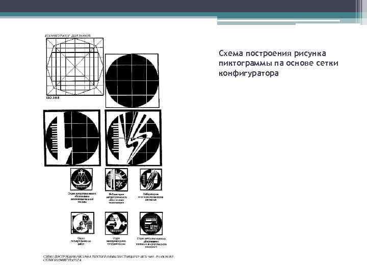 Схема построения рисунка пиктограммы па основе сетки конфигуратора 