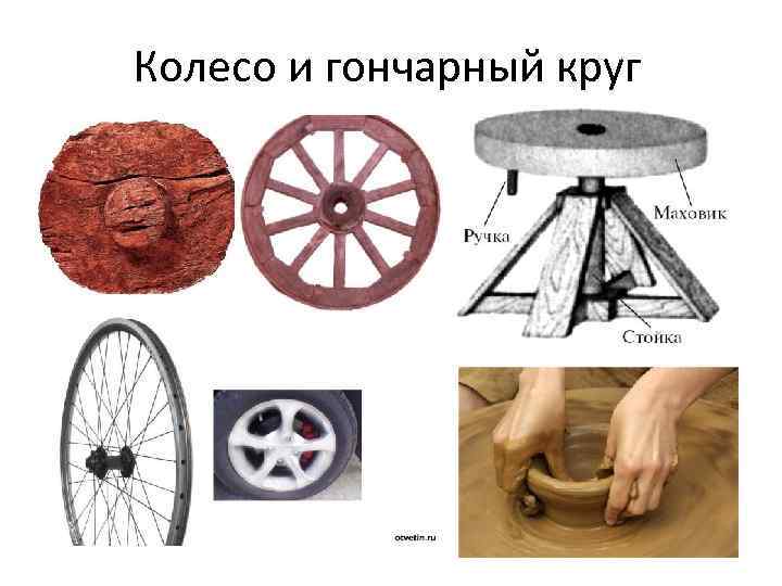 Колесо и гончарный круг 