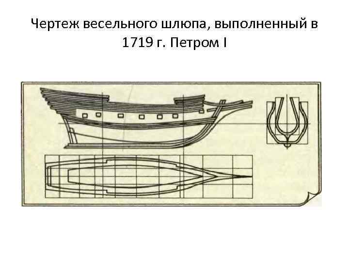 Чертеж весельного шлюпа, выполненный в 1719 г. Петром I 