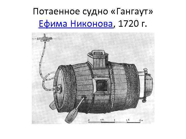 Потаенное судно «Гангаут» Ефима Никонова, 1720 г. 