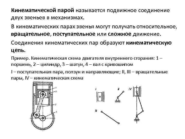 Заменяющие механизмы