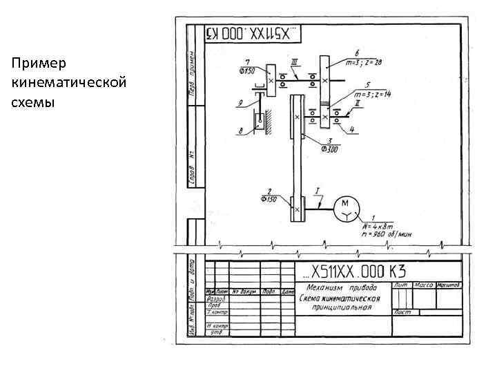 Пример кинематической схемы 