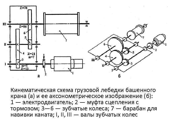 Принципиальная схема грузовой лебедки