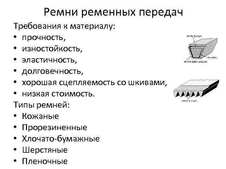 Ремни ременных передач Требования к материалу: • прочность, • изностойкость, • эластичность, • долговечность,