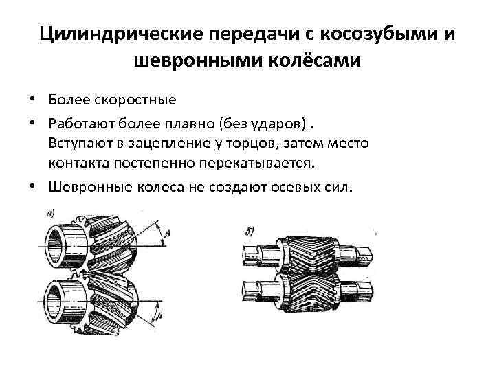 Схема сил в зацеплении косозубой цилиндрической передачи