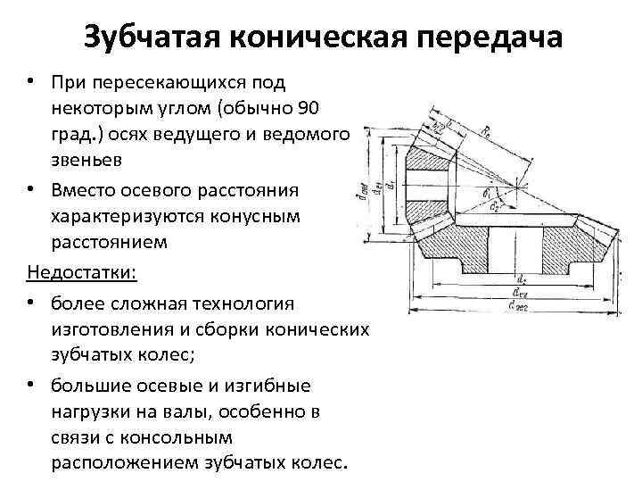 Зубчатая коническая передача • При пересекающихся под некоторым углом (обычно 90 град. ) осях