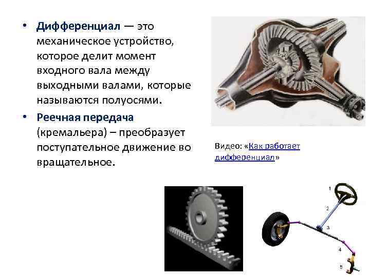  • Дифференциал — это механическое устройство, которое делит момент входного вала между выходными