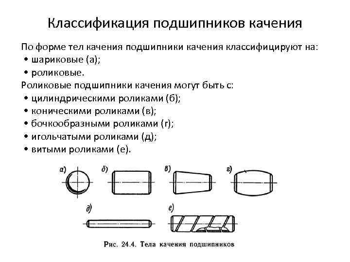 На рисунке подшипника качения деталь обозначенная цифрой 4 называется