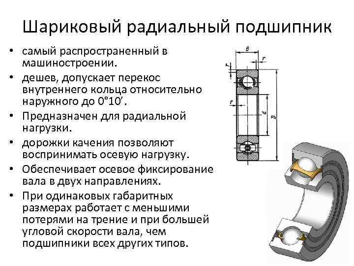 Шариковый радиальный подшипник чертеж