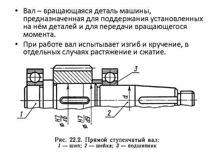 Уплотнительная деталь машины