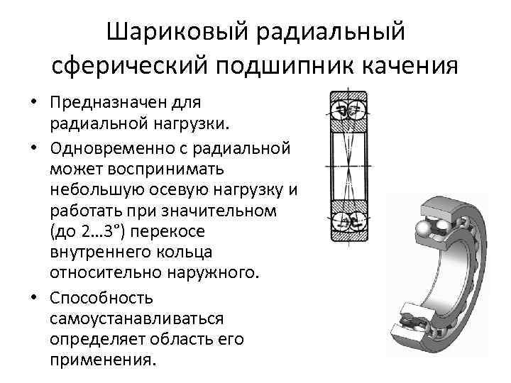 Радиальный подшипник схема