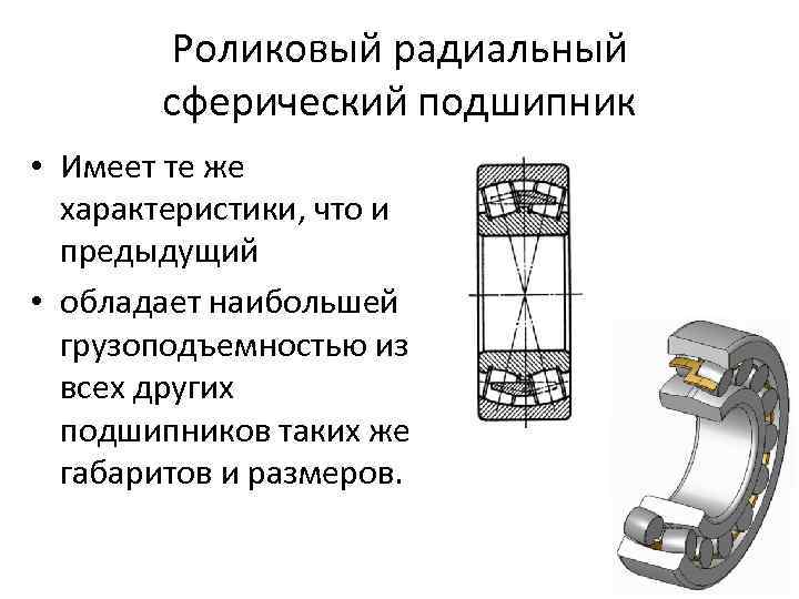 Радиальный роликовый подшипник чертеж