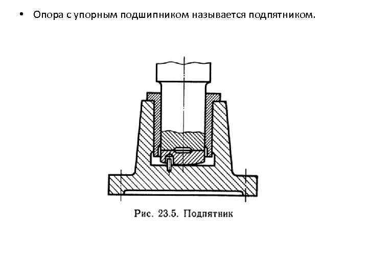 Опора подшипника чертеж