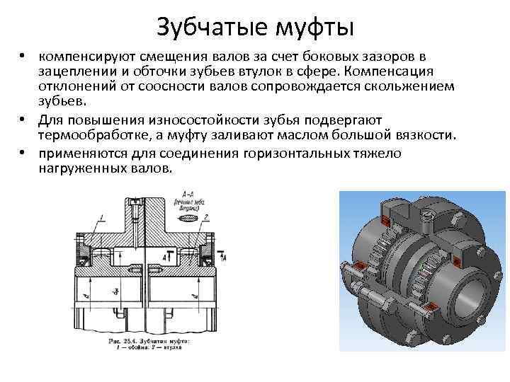 Схема зубчатая муфта