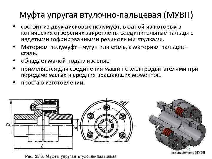 Муфта упругая втулочно-пальцевая (МУВП) • состоит из двух дисковых полумуфт, в одной из которых