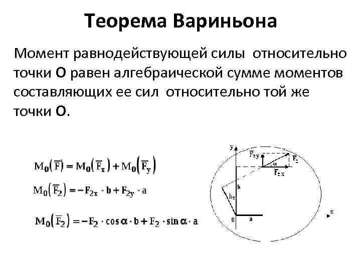 Теорема вариньона о моменте равнодействующей