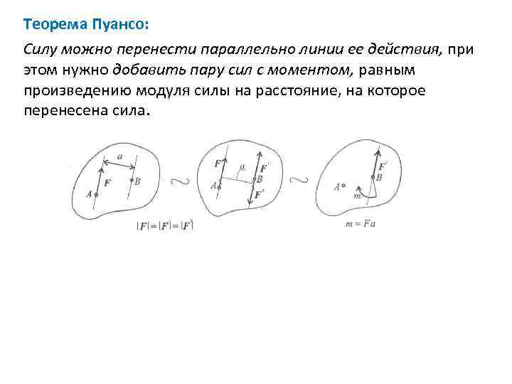 Теорема сил. Приведение силы к центру. Метод Пуансо.. Теорема Пуансо о приведении системы сил. Теорема Пуансо о параллельном переносе сил. Теорема Пуансо приведение силы к точке.