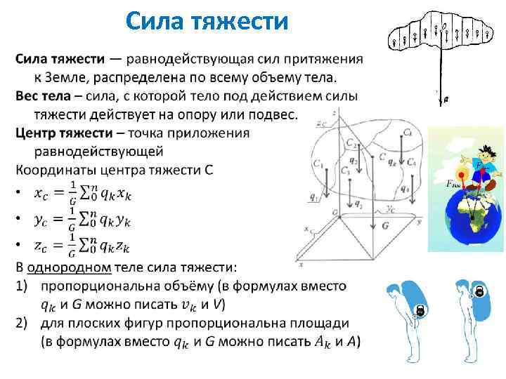 Сила тяжести • 