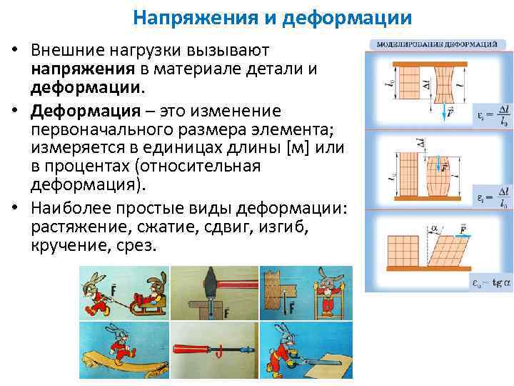 Напряжения и деформации • Внешние нагрузки вызывают напряжения в материале детали и деформации. •