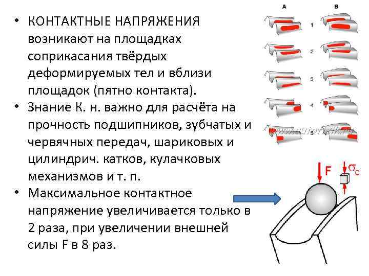 Контактное напряжение