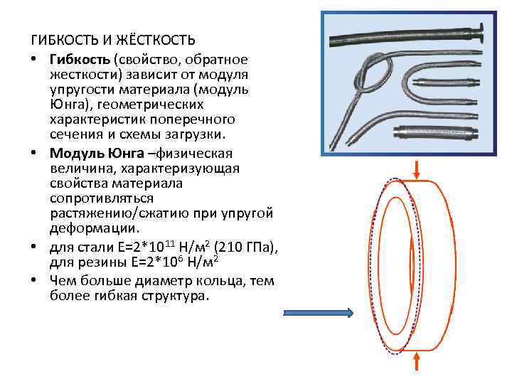 ГИБКОСТЬ И ЖЁСТКОСТЬ • Гибкость (свойство, обратное жесткости) зависит от модуля упругости материала (модуль