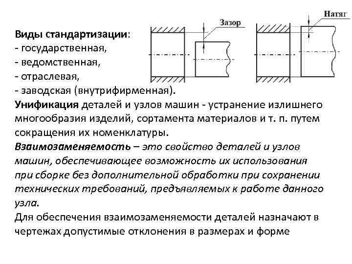 Виды стандартизации: - государственная, - ведомственная, - отраслевая, - заводская (внутрифирменная). Унификация деталей и