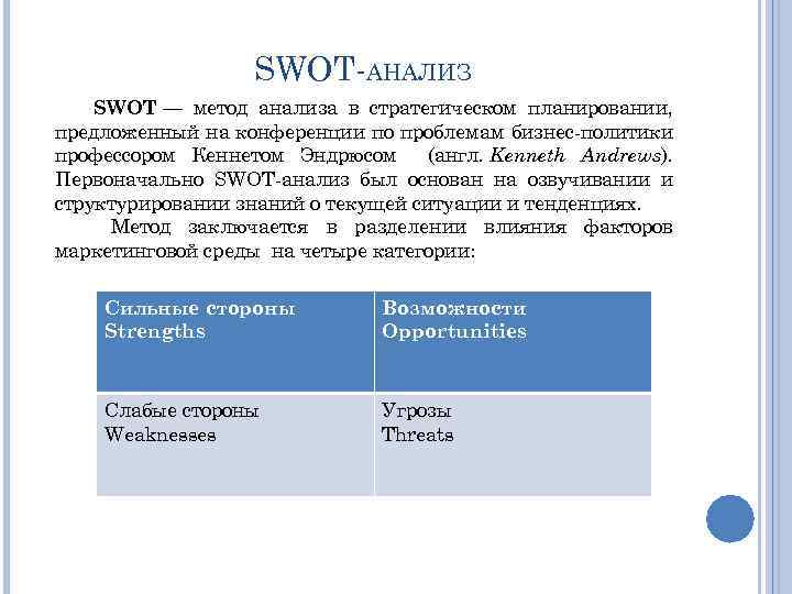 SWOT-АНАЛИЗ SWOT — метод анализа в стратегическом планировании, предложенный на конференции по проблемам бизнес-политики