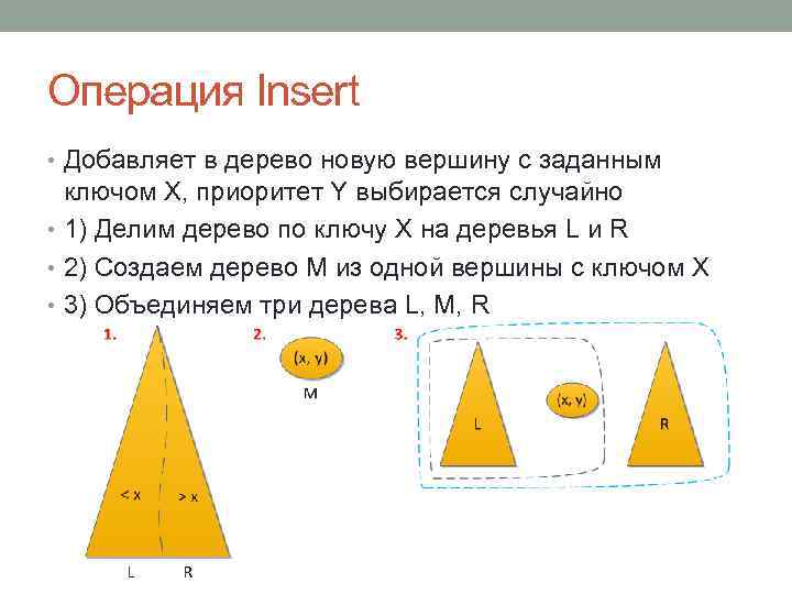 Операция Insert • Добавляет в дерево новую вершину с заданным ключом X, приоритет Y