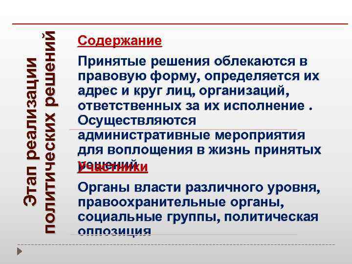 Этап реализации политических решений Содержание Принятые решения облекаются в правовую форму, определяется их адрес