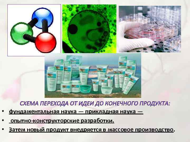  • фундаментальная наука — прикладная наука — • опытно-конструкторские разработки. • Затем новый