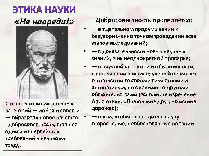 Этика научных публикаций презентация