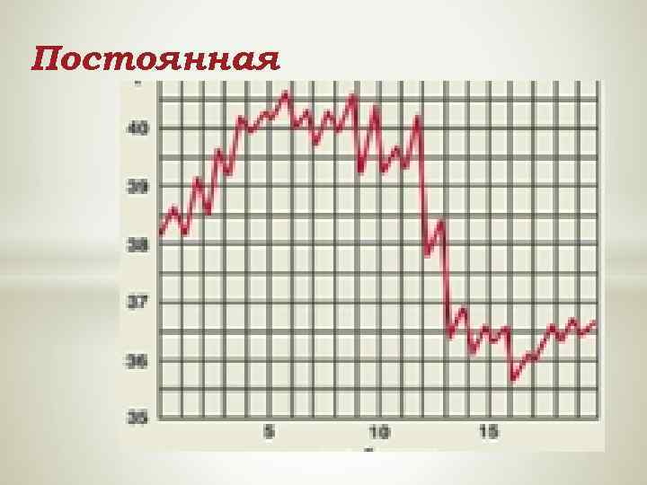 Постоянная 