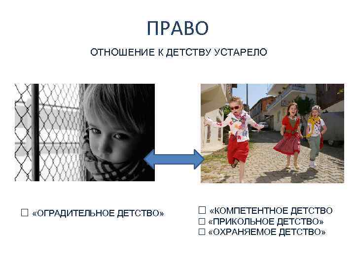 ПРАВО ОТНОШЕНИЕ К ДЕТСТВУ УСТАРЕЛО «ОГРАДИТЕЛЬНОЕ ДЕТСТВО» «КОМПЕТЕНТНОЕ ДЕТСТВО» «ПРИКОЛЬНОЕ ДЕТСТВО» «ОХРАНЯЕМОЕ ДЕТСТВО» 