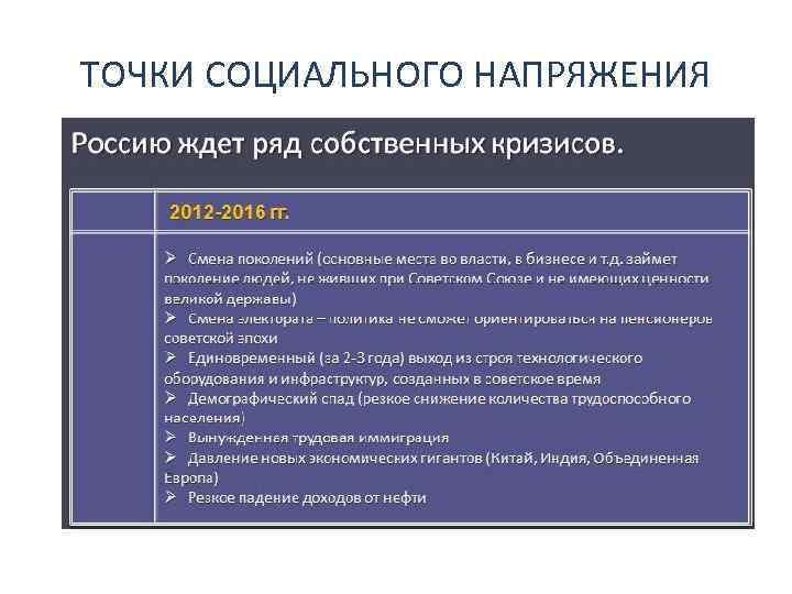 Форсайт проект детство 2030 официальный сайт