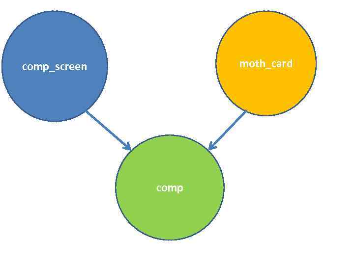 moth_card comp_screen comp 