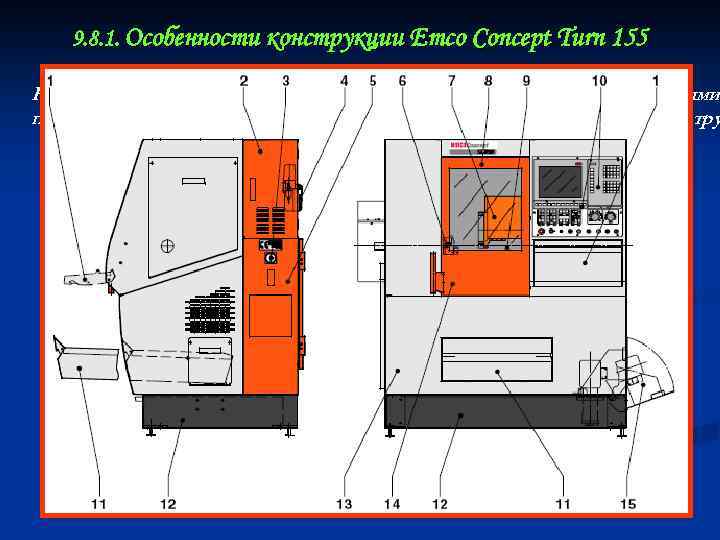 9. 8. 1. Особенности конструкции Emco Concept Turn 155 Компоновка стандартная, основные отличия связаны