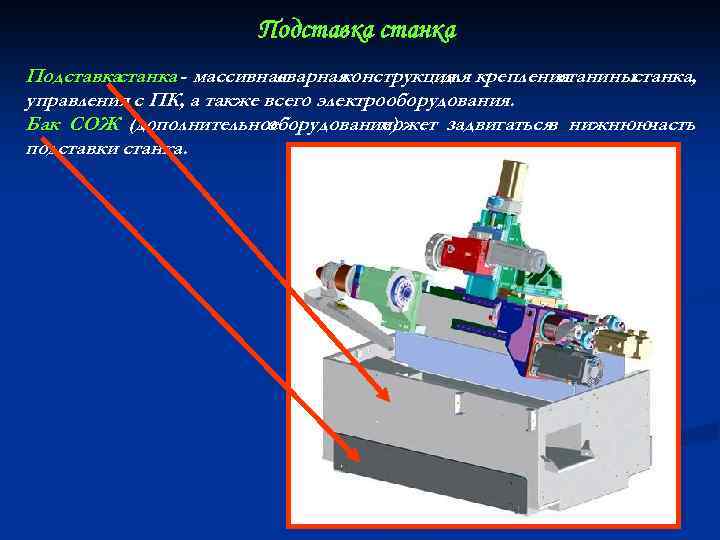 Подставка станка Подставкастанка - массивная сварная конструкция крепления для станиныстанка, управления с ПК, а